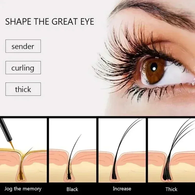 เซรั่มบำรุงขนตา – ช่วยให้ขนตาย - Lash Serum Growth บทวิจารณ์และราคา