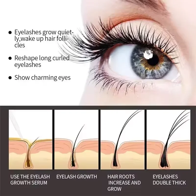 เซรั่มบำรุงขนตา 7 วัน เร่งการเ - Lash Serum Growth บทวิจารณ์และราคา