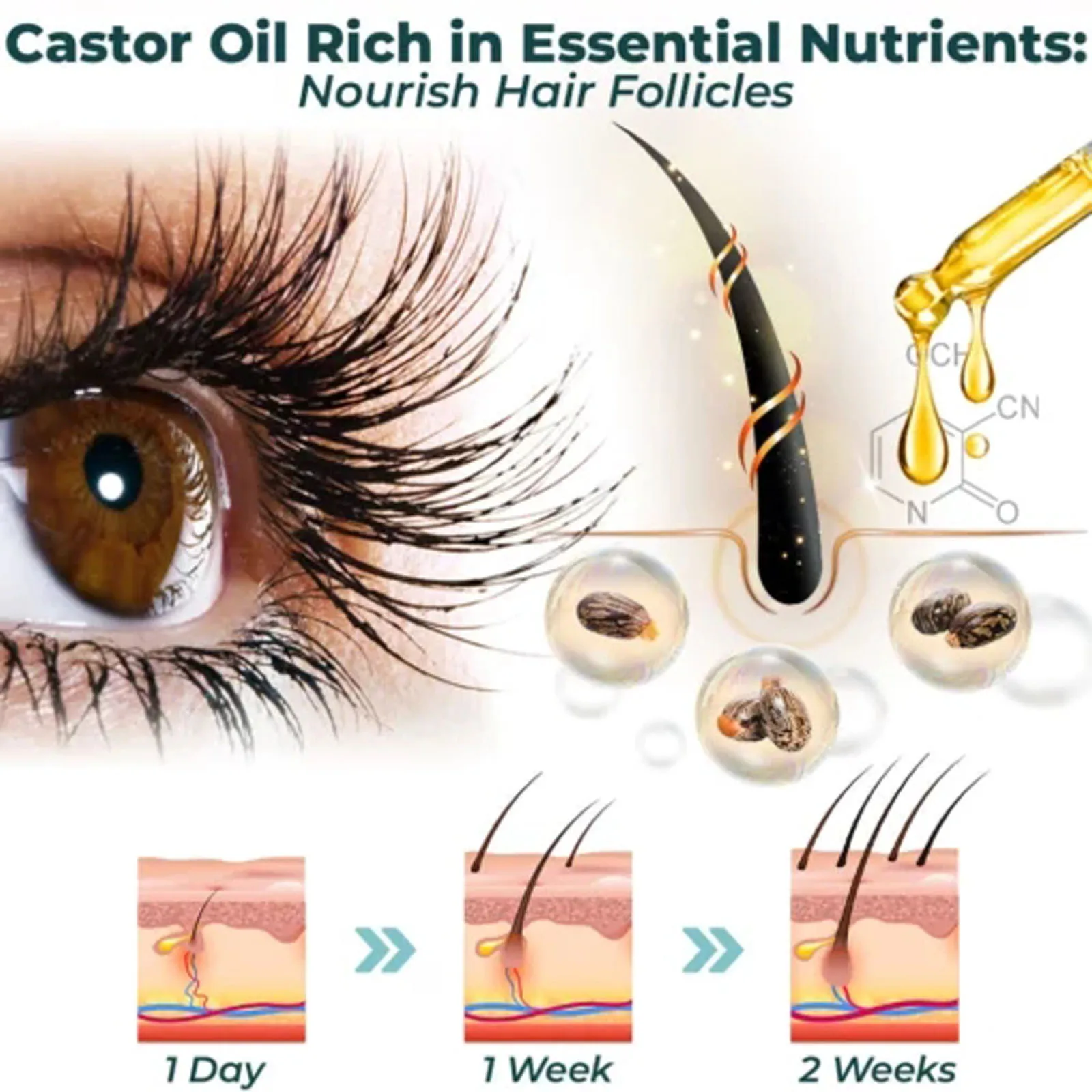 เซรั่มบำรุงขนตา – ไบโอติน, น้ำ - Lash Serum Growth บทวิจารณ์และราคา