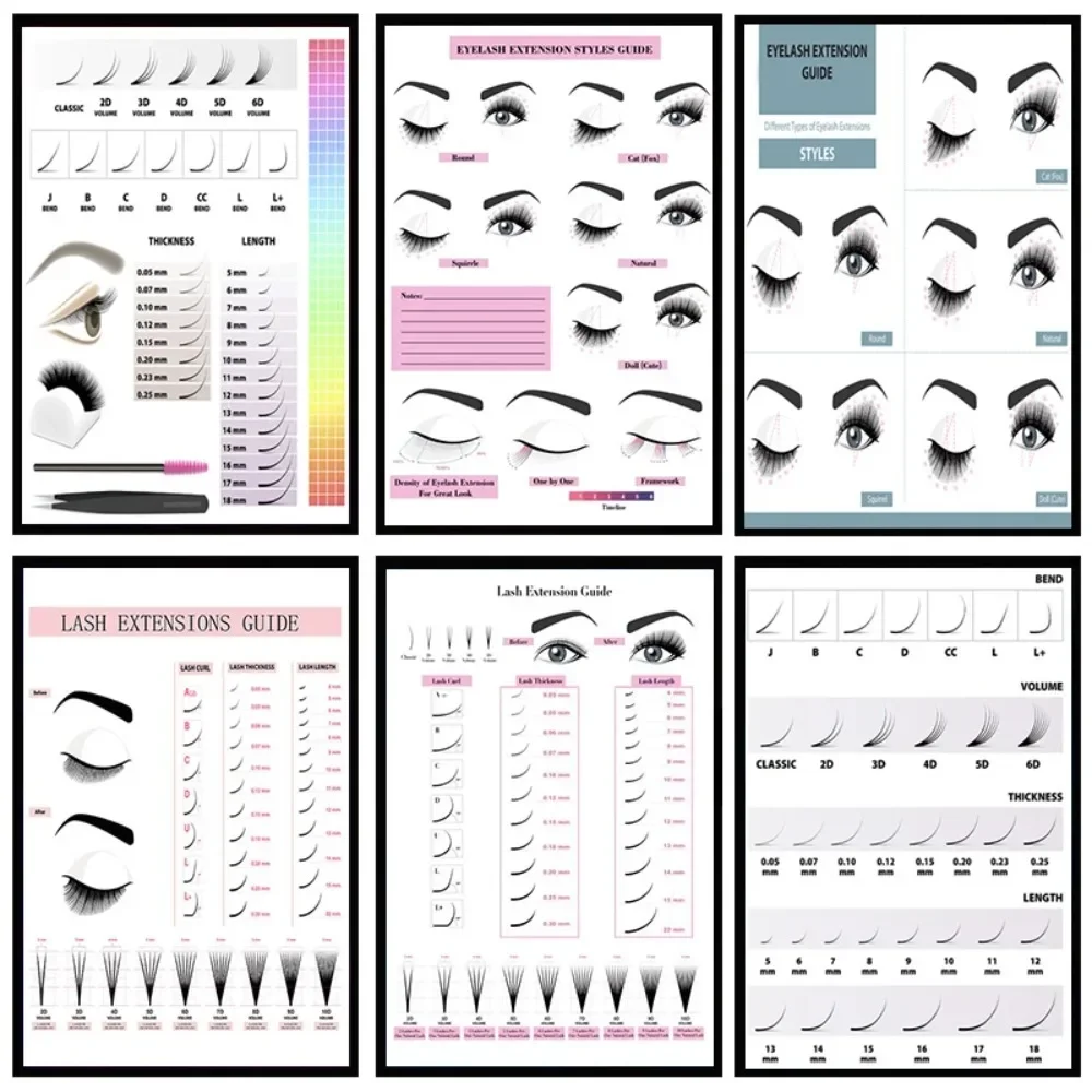 ภาพพิมพ์บนผ้าแคนวาส ความละเอีย - Eyelash Extension บทวิจารณ์และราคา