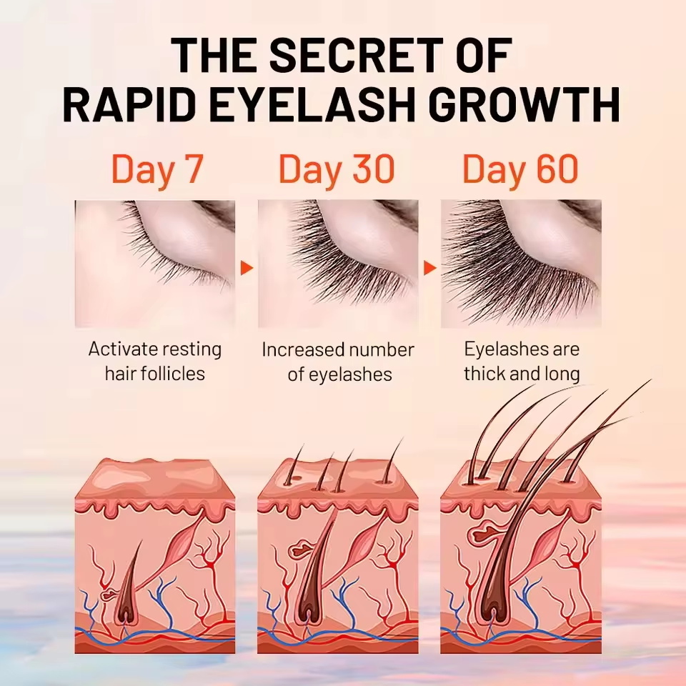 เซรั่มปลูกขนตาเร็ว 7 วัน ผลิตภ - Lash Serum Growth บทวิจารณ์และราคา